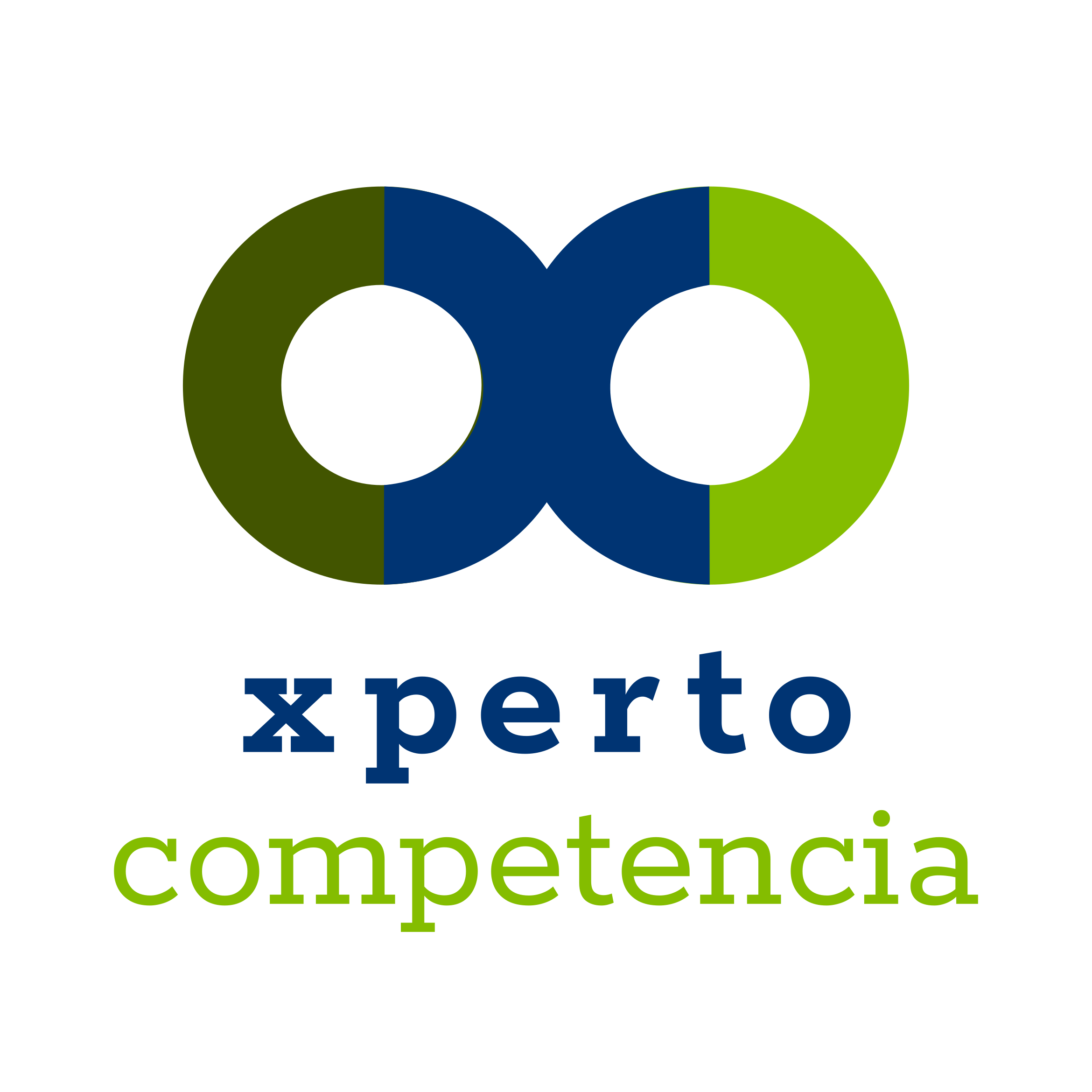 CompetencIA