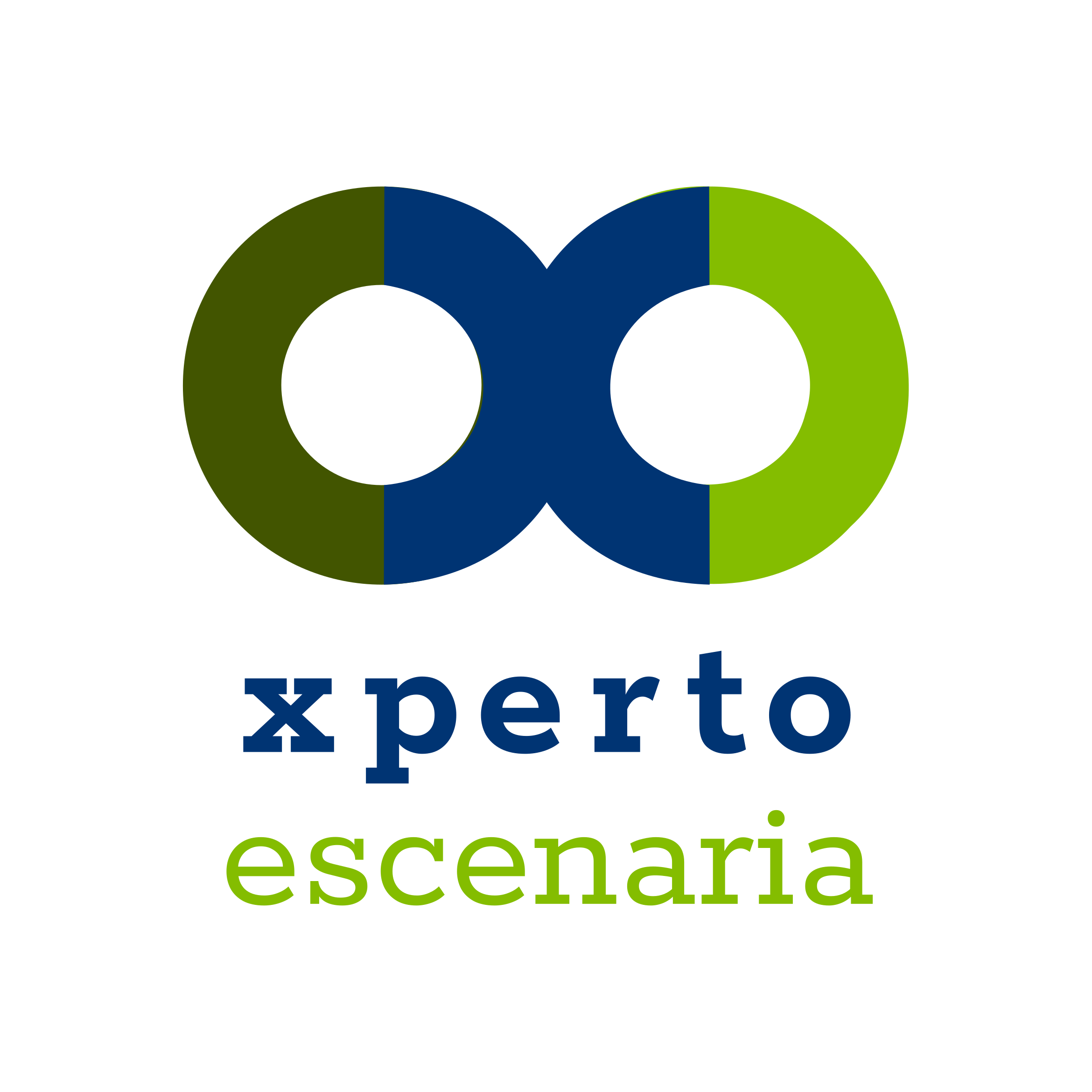 EscenarIA